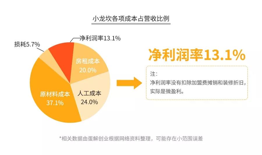 三肖必中特三肖必中,实地评估策略数据_网红版97.763