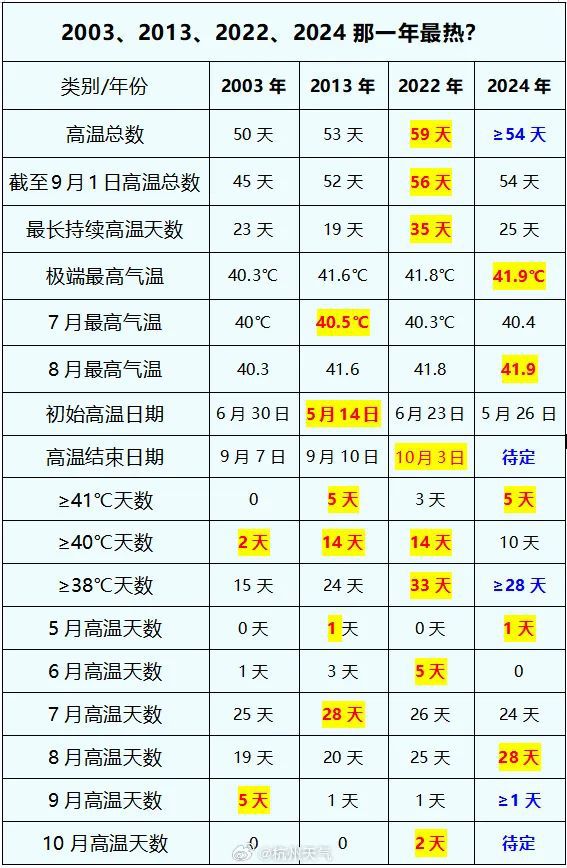 澳门六开奖结果2024开奖记录查询,安全性方案设计_云端版63.709