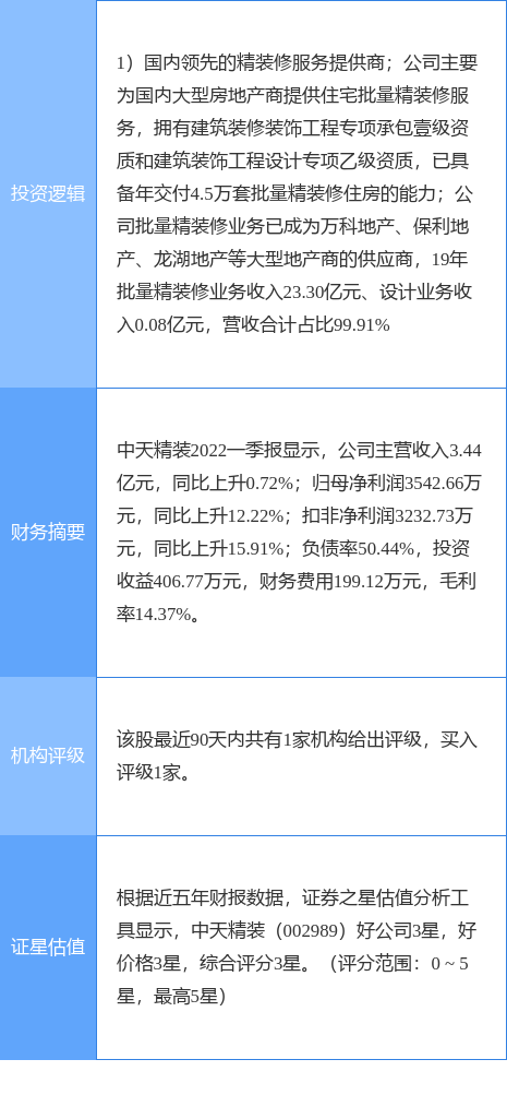 二四六天好彩(944cc)免费资料大全,理论依据解释定义_Deluxe51.599