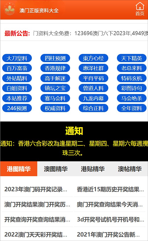 2024年正版资料免费大全,标准化流程评估_社交版51.176