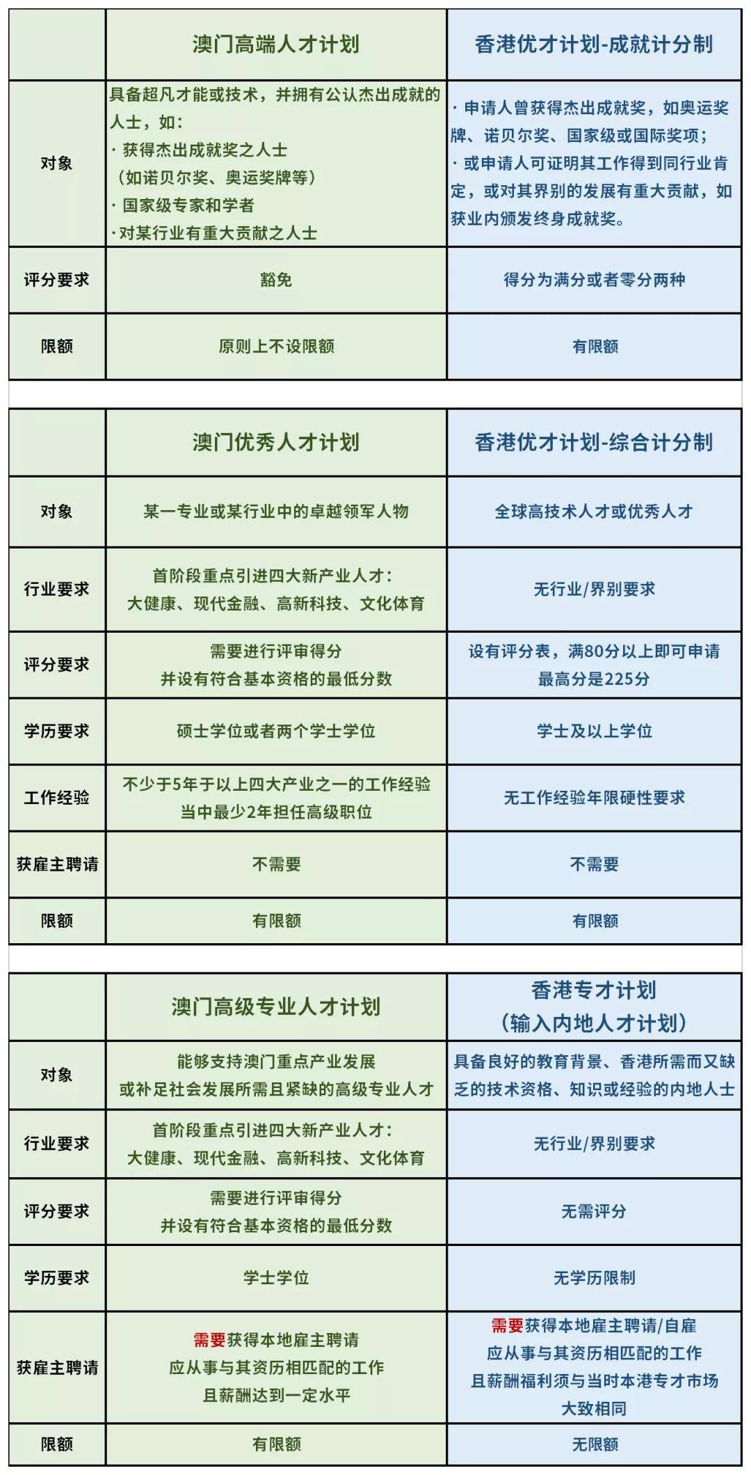 澳门六开奖结果2023开奖记录,适用性计划解读_纪念版89.988