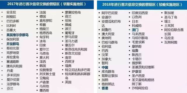 2024香港全年免费资料,绝对经典解释落实_1080p80.822