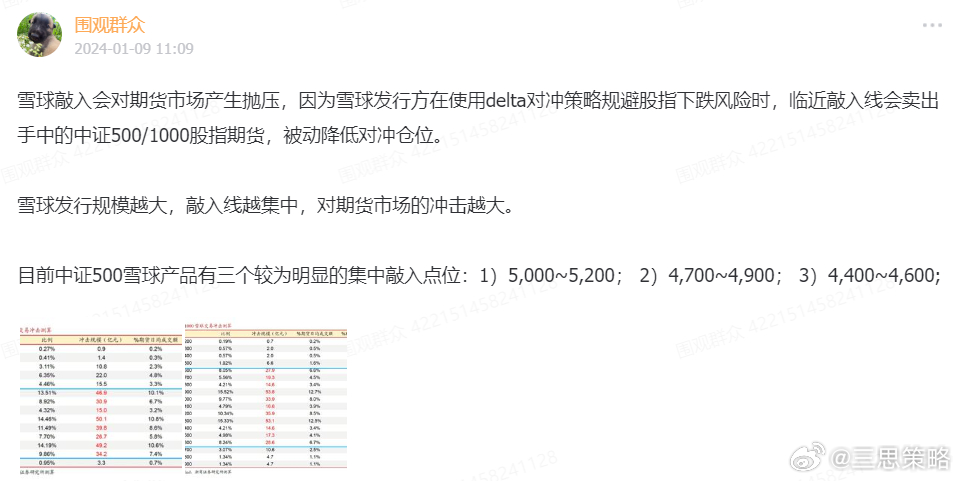 新澳门六开奖结果记录,前沿解答解释定义_bundle74.758