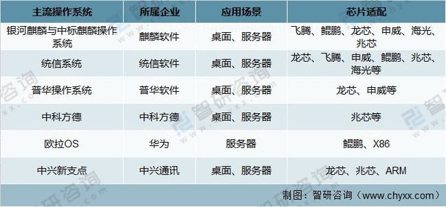 姐不吃这招丶 第3页