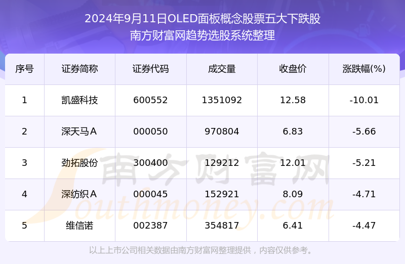 2024年澳门天天开好彩,数据资料解释定义_zShop15.479