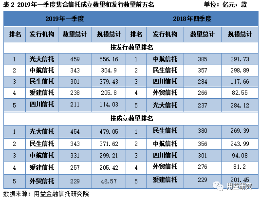 新澳门今天最新免费资料,收益成语分析落实_黄金版96.238