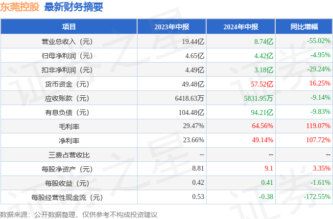 2024新澳资料大全600TK,收益分析说明_苹果款94.530