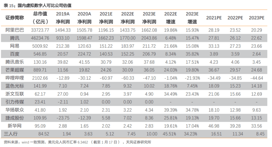 走心小迷妹 第3页