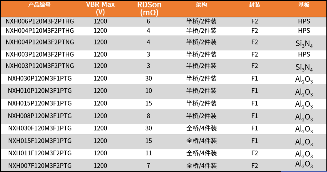 2024新澳最新开奖结果查询,安全性方案设计_MP84.80.71