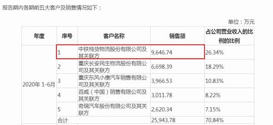 2024澳门特马今期开奖结果查询,数据资料解释落实_6DM62.227