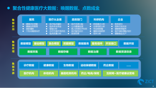 2024澳门今天晚上开什么生肖,数据驱动计划设计_Mixed97.888