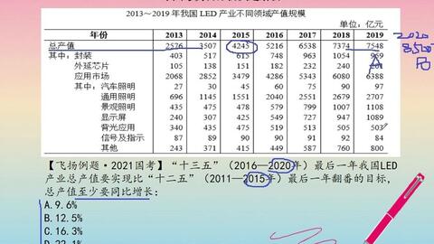 2024新奥正版资料最精准免费大全,重要性方法解析_纪念版16.859