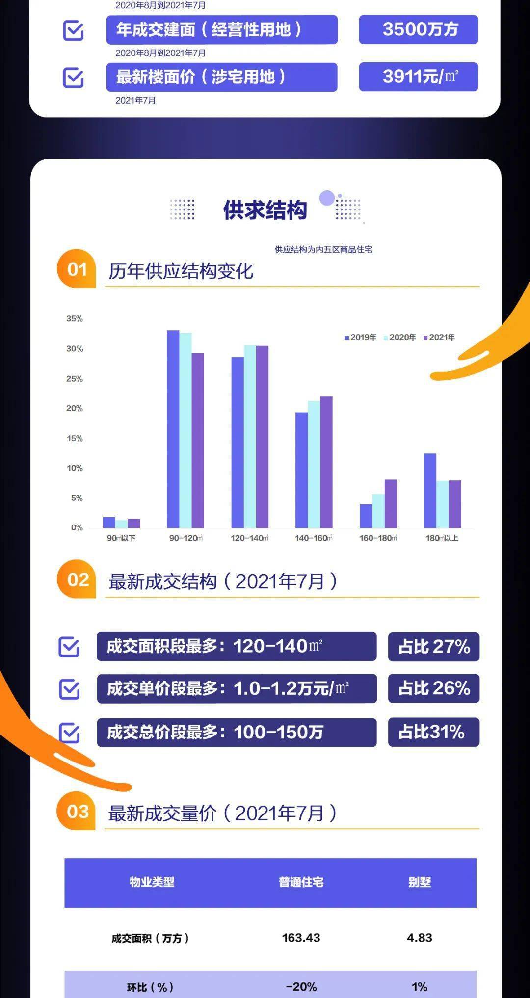 新澳2024正版免费资料,数据导向设计解析_手游版18.282