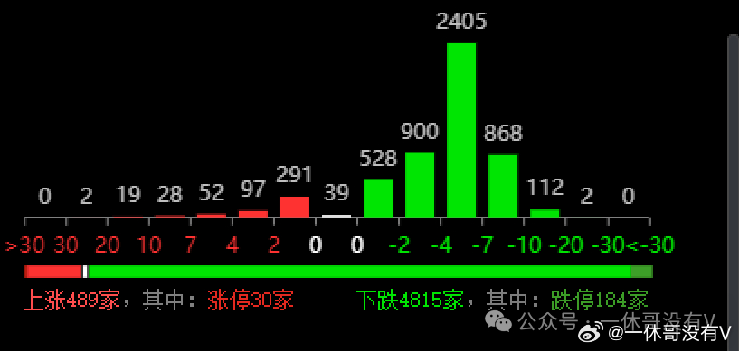 新澳门历史开奖记录查询今天,系统化评估说明_android74.922