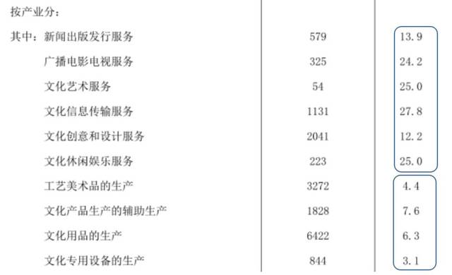 2024年12月4日 第7页