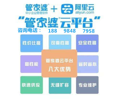 7777788888管家婆老家,实地分析数据计划_QHD66.726