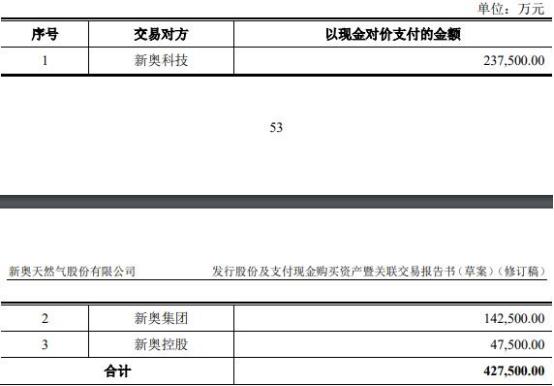 2024新奥资料免费49图库,市场趋势方案实施_安卓款60.22