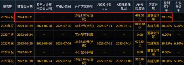 2024新澳精准资料大全,定性说明解析_mShop57.511