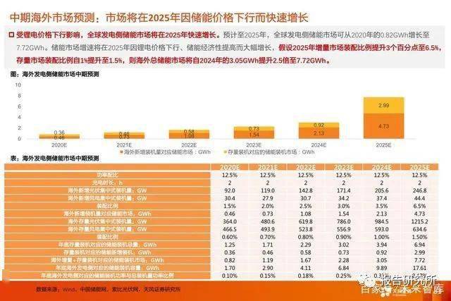 2024新澳门开奖记录查询今天,经济性执行方案剖析_专属款83.524