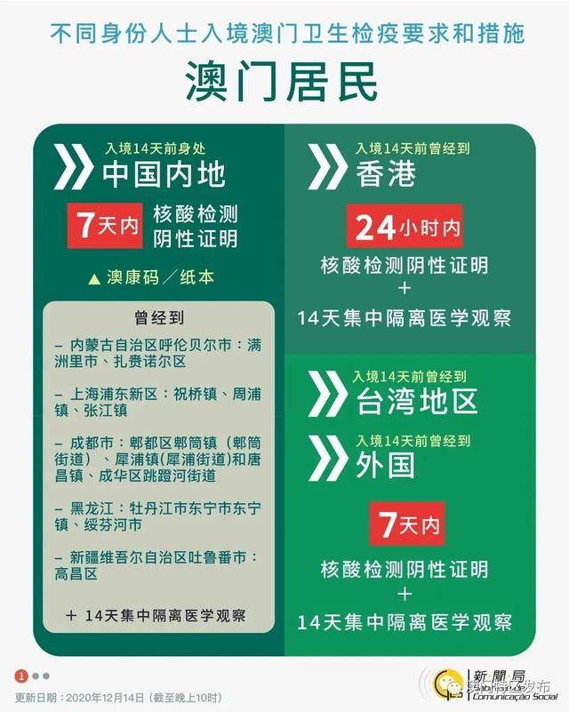 新澳天天开奖资料大全最新100期,新兴技术推进策略_进阶版98.255