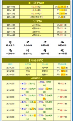 最准一肖100%最准的资料,可靠性方案操作_UHD版90.696