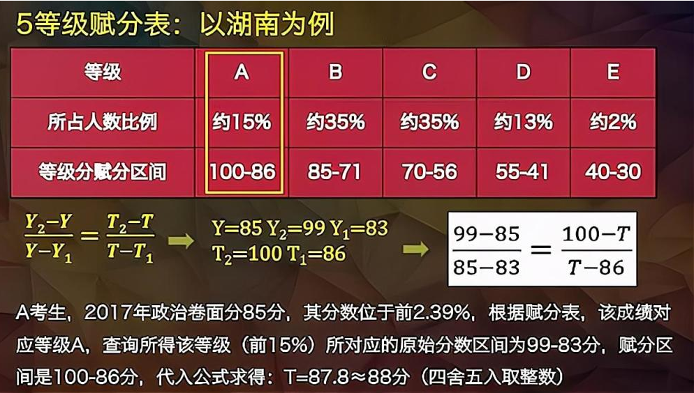 香港管家婆正版资料图一74期,国产化作答解释落实_GT80.634