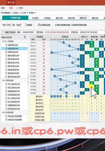 新奥门天天彩资料免费,深入数据执行计划_2D95.569