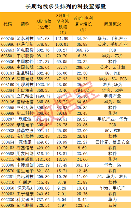 2024澳门特马今晚开什么码,机构预测解释落实方法_W98.766