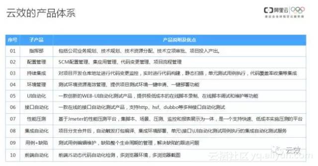 新澳资料免费长期公开,准确资料解释落实_Tizen50.305