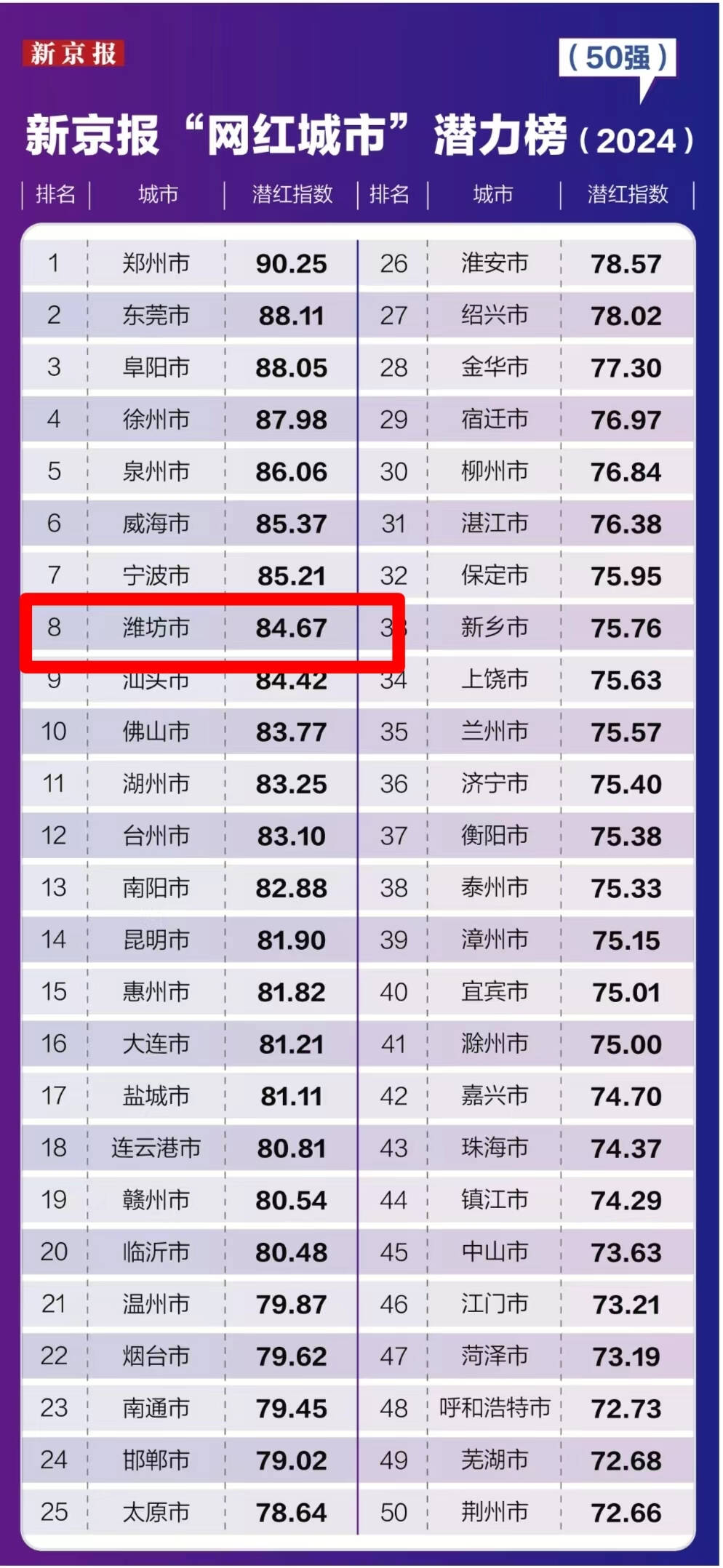 2024澳门天天开好彩大全53期,系统评估说明_网红版38.763