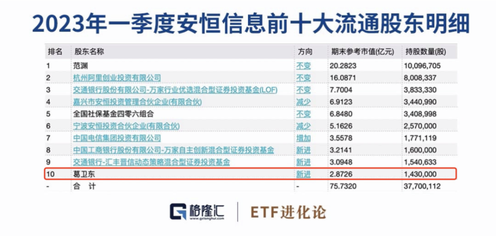 新澳门精准资料大全管家婆料,数据整合策略分析_轻量版61.201