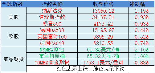 2024澳门天天六开奖彩免费,完善的执行机制解析_VE版82.989