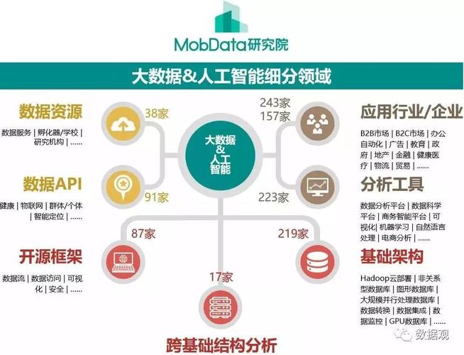 新澳门最精准正最精准龙门,数据驱动分析决策_X版90.719