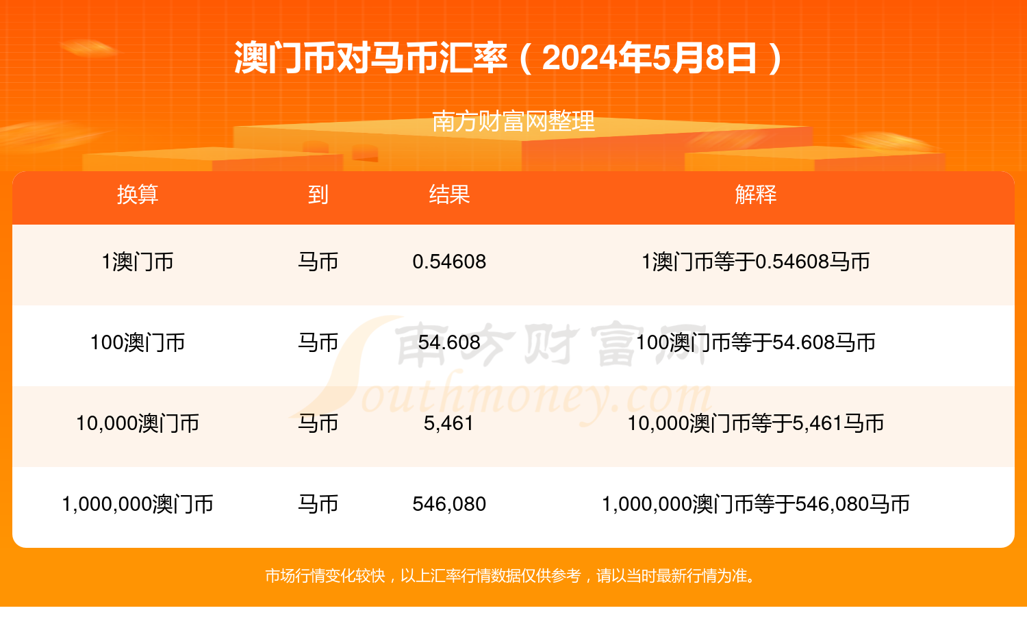 2024年澳门特马今晚开奖号码,数据整合策略分析_suite69.182