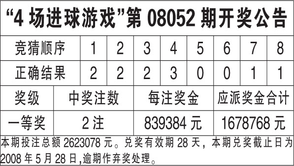 香港二四六开奖免费结果,效率资料解释定义_增强版28.135