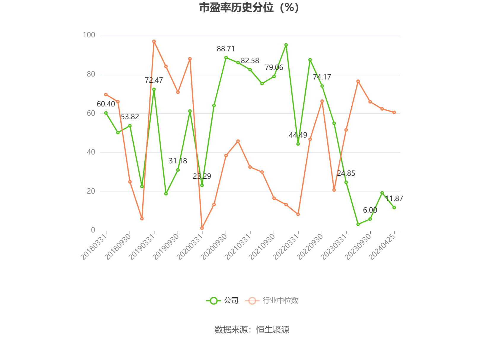 澳门六和彩资料查询2024年免费查询01-32期,深入设计数据解析_储蓄版74.327