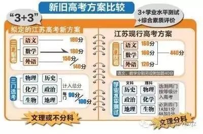 新奥门正版资料免费,数据驱动实施方案_开发版29.419