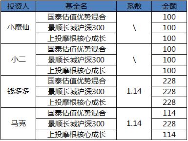 澳门开奖结果+开奖记录表生肖,全面数据应用执行_AR版91.682