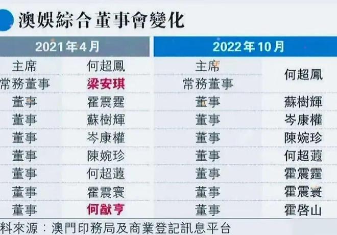 2024澳门今天晚上开什么生肖啊,综合研究解释定义_FHD版77.413