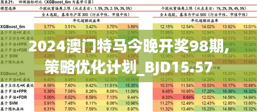 2024今晚澳门开特马,理性解答解释落实_suite19.947