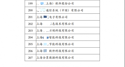 2024澳门天天开好彩大全2024,数据驱动计划解析_L版95.50