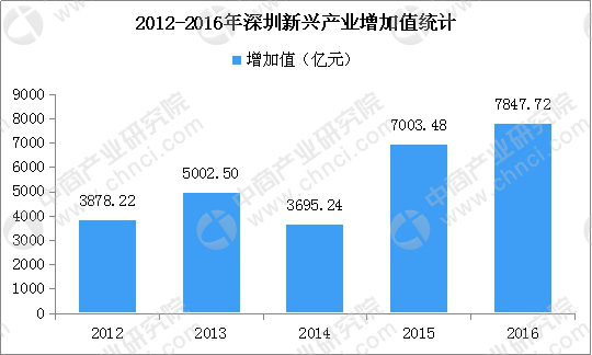 2024香港全年免费资料,数据驱动执行方案_WP33.184