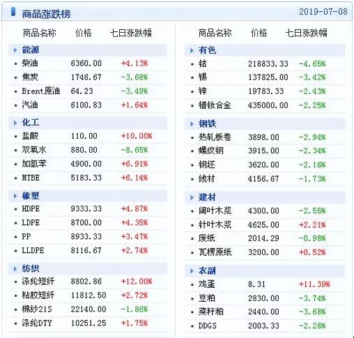 新澳天天开奖资料大全最新100期,实地分析数据执行_V34.675