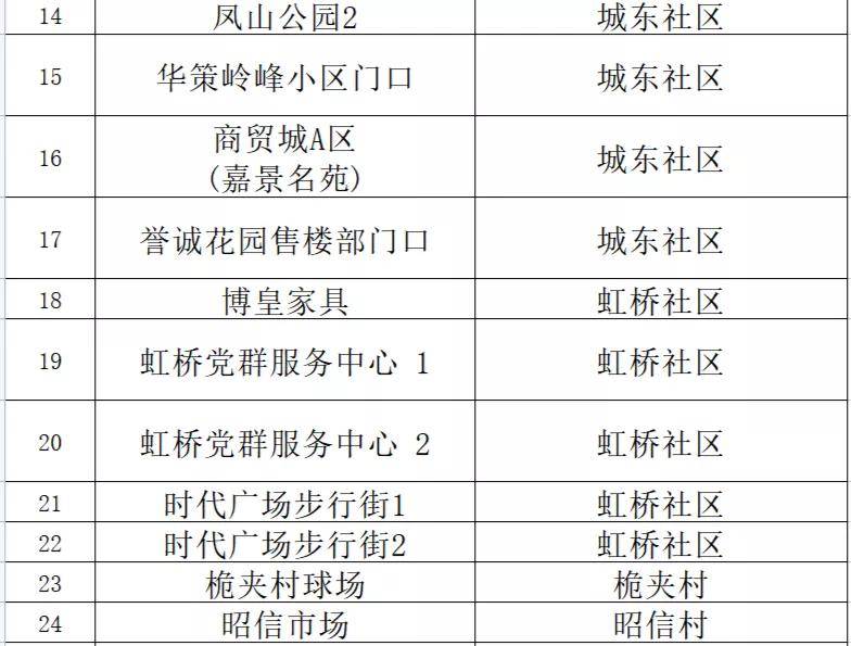 新澳门内部一码精准公开,决策资料解释落实_U40.123