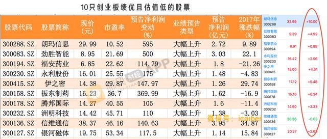 新奥天天彩正版免费全年资料,科技成语分析落实_LE版21.22