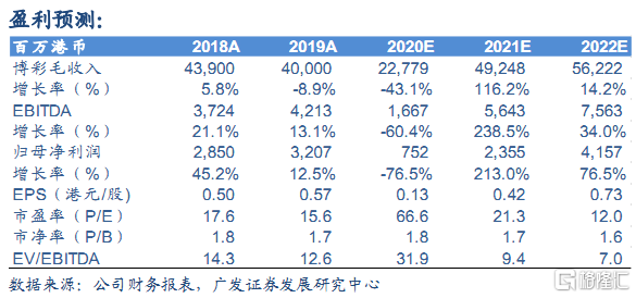 新澳2024正版免费资料,收益成语分析落实_策略版53.320