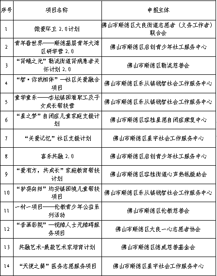 新澳好彩精准免费资料提供,结构化计划评估_冒险款59.407