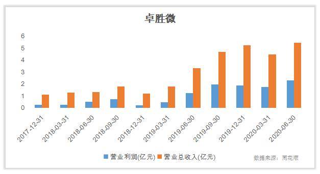 王中王100中特网资料大全,经典案例解释定义_静态版83.708