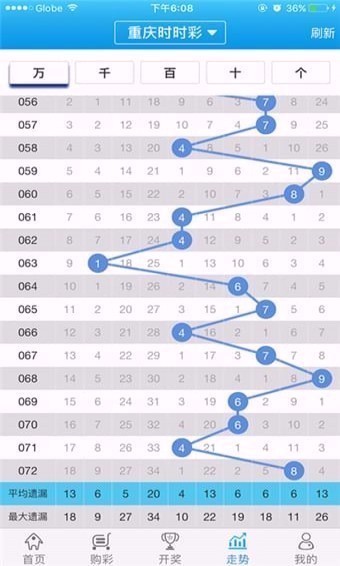 最准一肖一码一一香港澳王一王,系统化分析说明_SP19.755