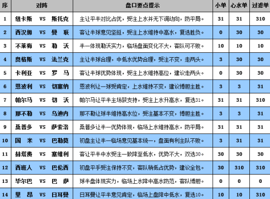 新澳门今晚开特马开奖结果124期,经验解答解释落实_5DM20.59